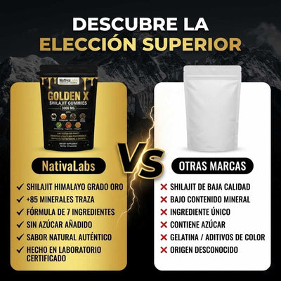 GOLDEN X™:  Consigue un miembro +3"cm, más largo y firme