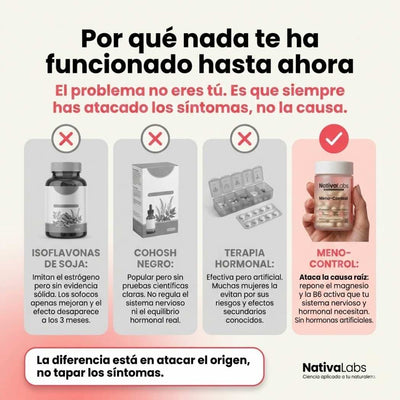 Meno-Control®: El fin de los sofocos, el inicio de tu control.