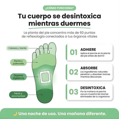 Parches Para Pies - Detox Mental y Corporal en menos de 10 Días