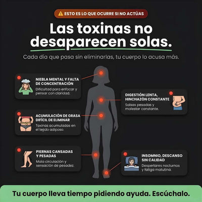 Parches Para Pies - Detox Mental y Corporal en menos de 10 Días